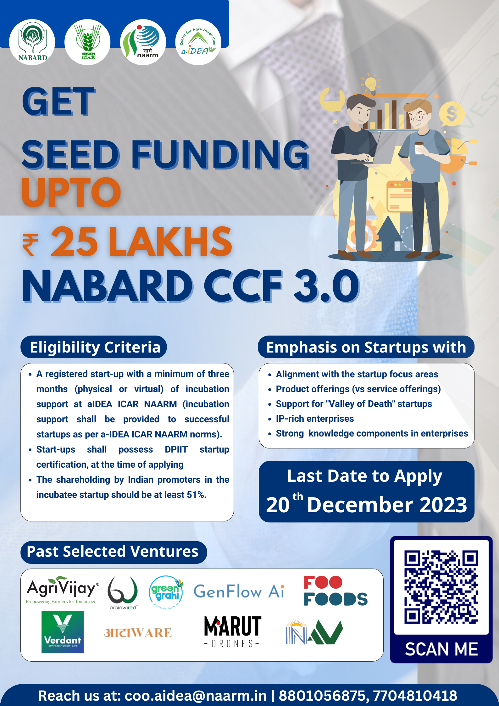 NABARD CCF Investment Support